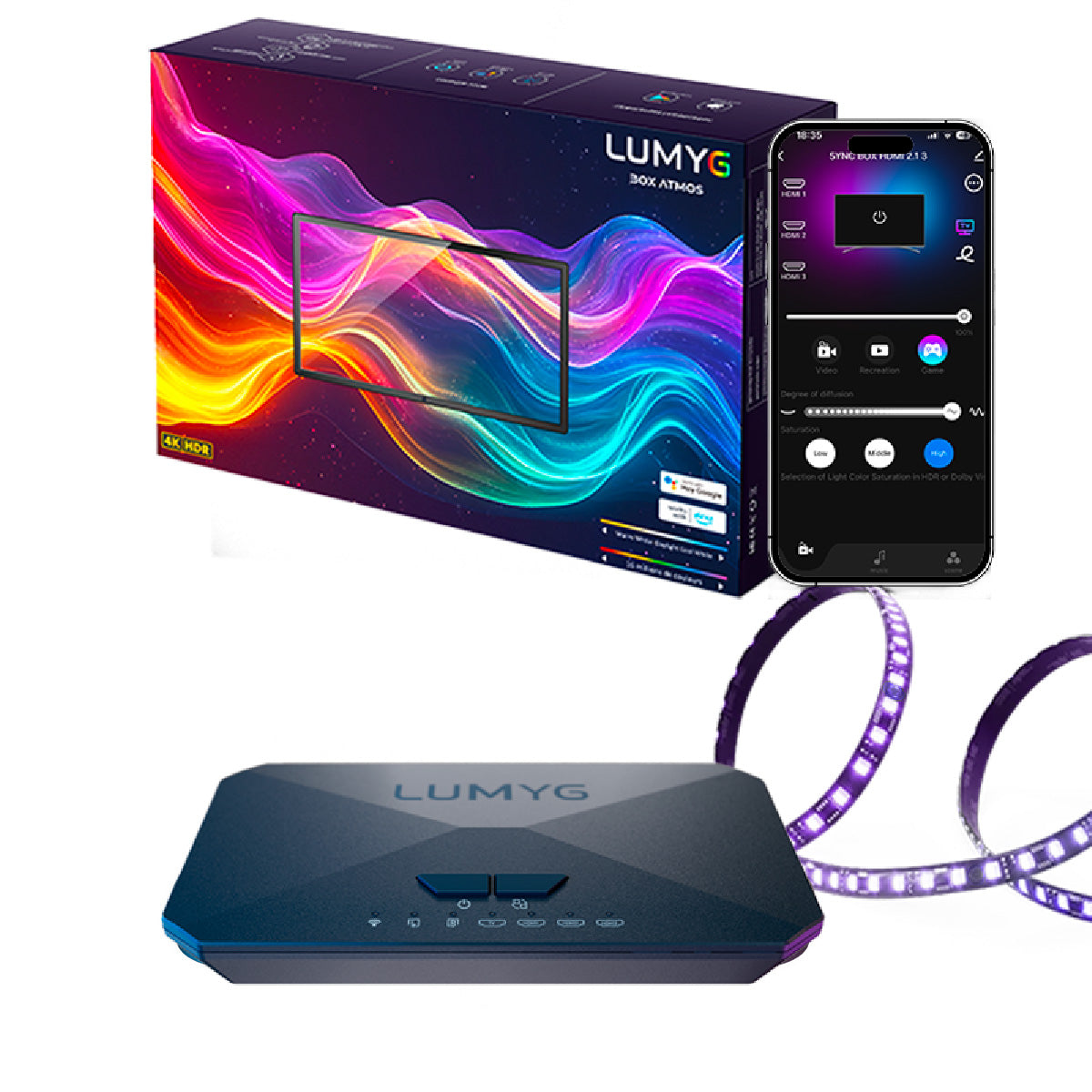 Gaming Sync box 3 HDMI 2.1