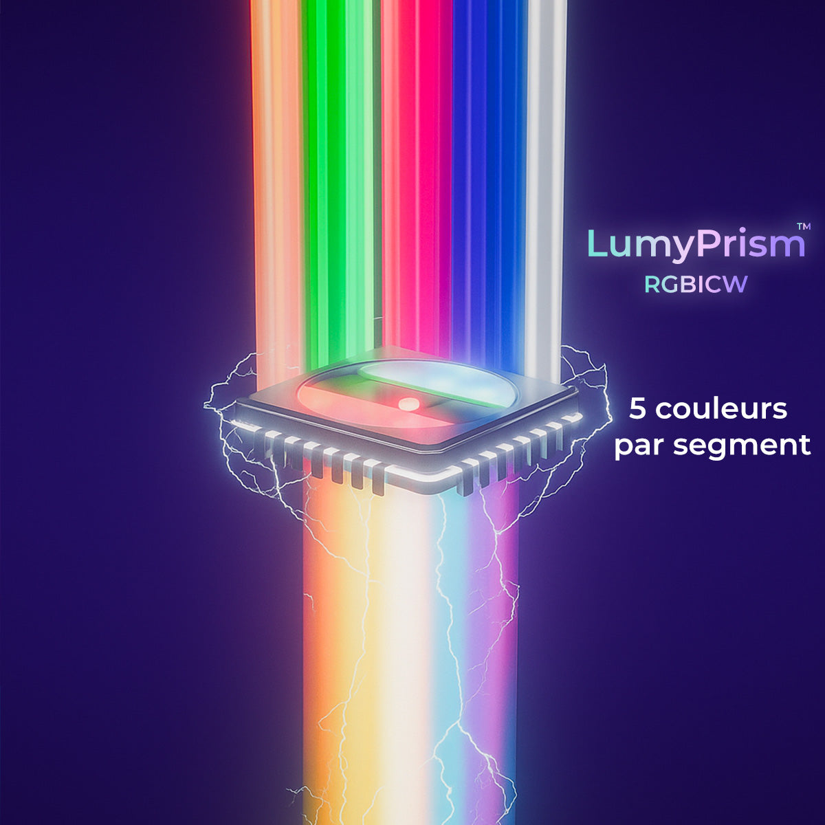 Ruban Led RGBICW