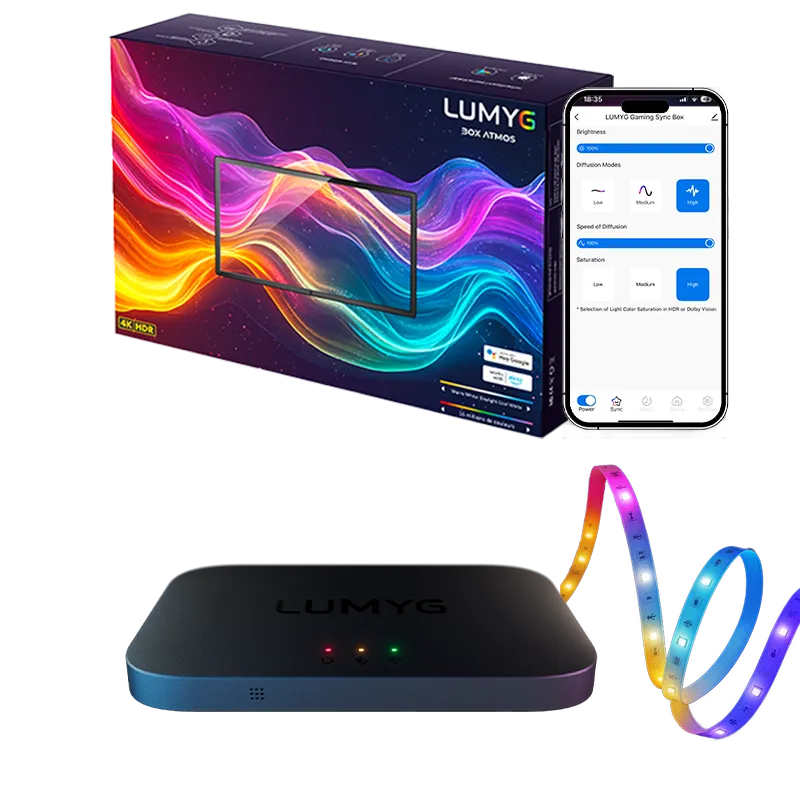 Sync Box HDMI 2.0 Atmos