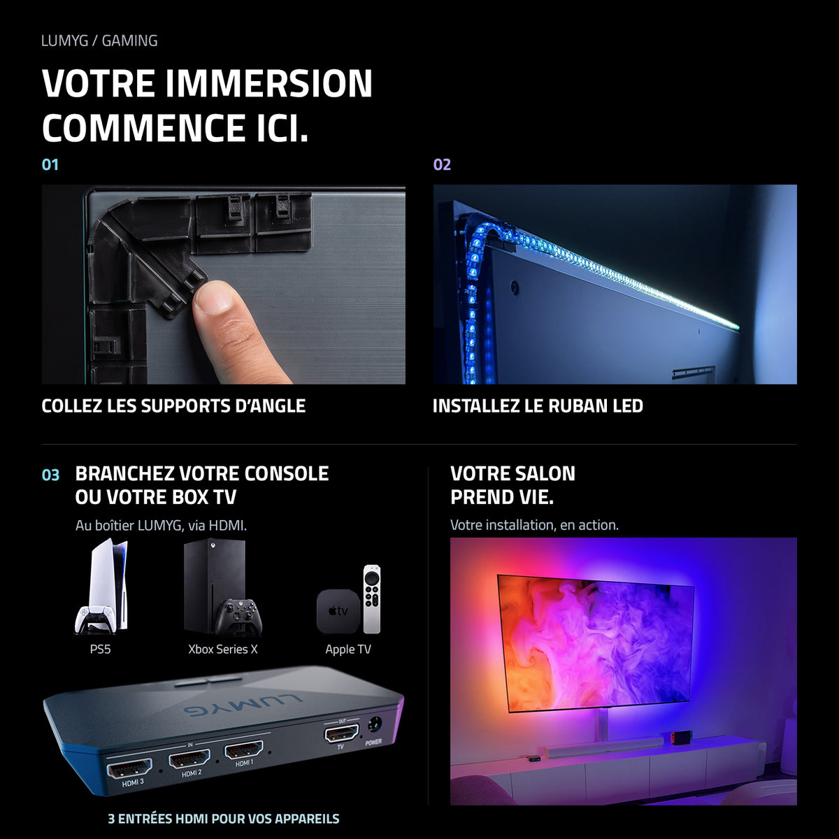 Gaming Sync box 3 HDMI 2.1