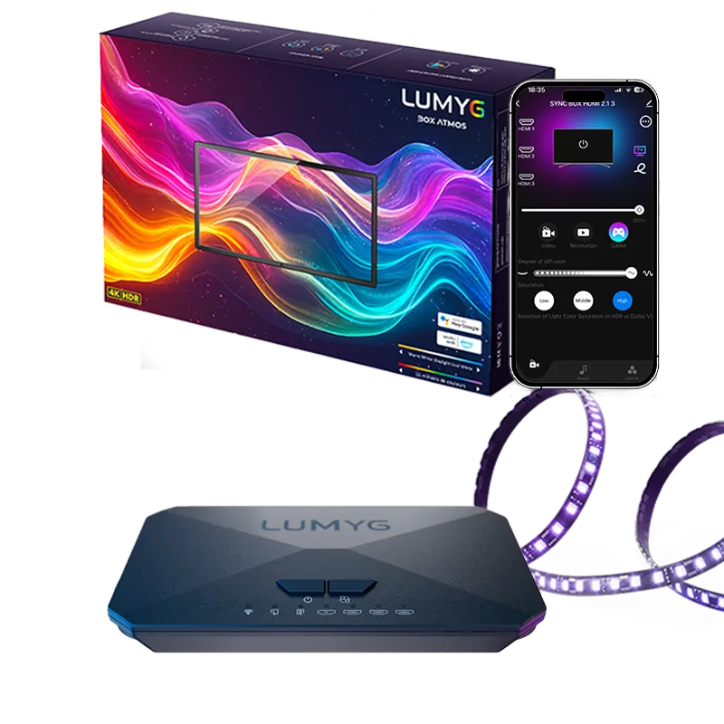Gaming Sync box 3 HDMI 2.1