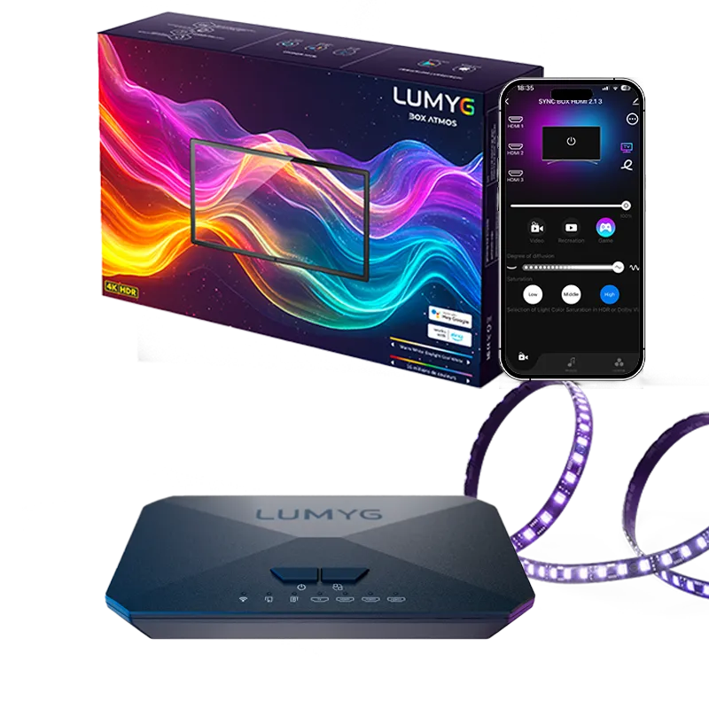Gaming Sync box 3 HDMI 2.1