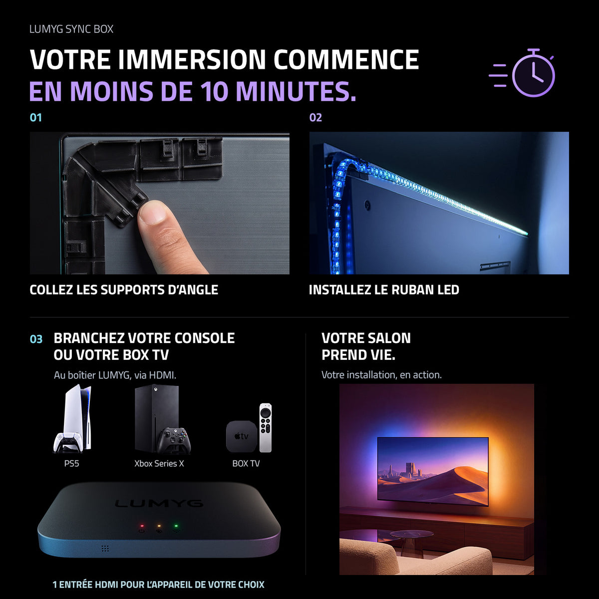 Rétroéclairage Sync Box HDMI 2.0